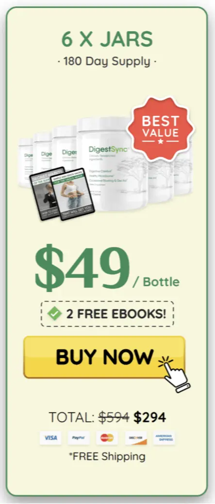 DigestSync best offer package price